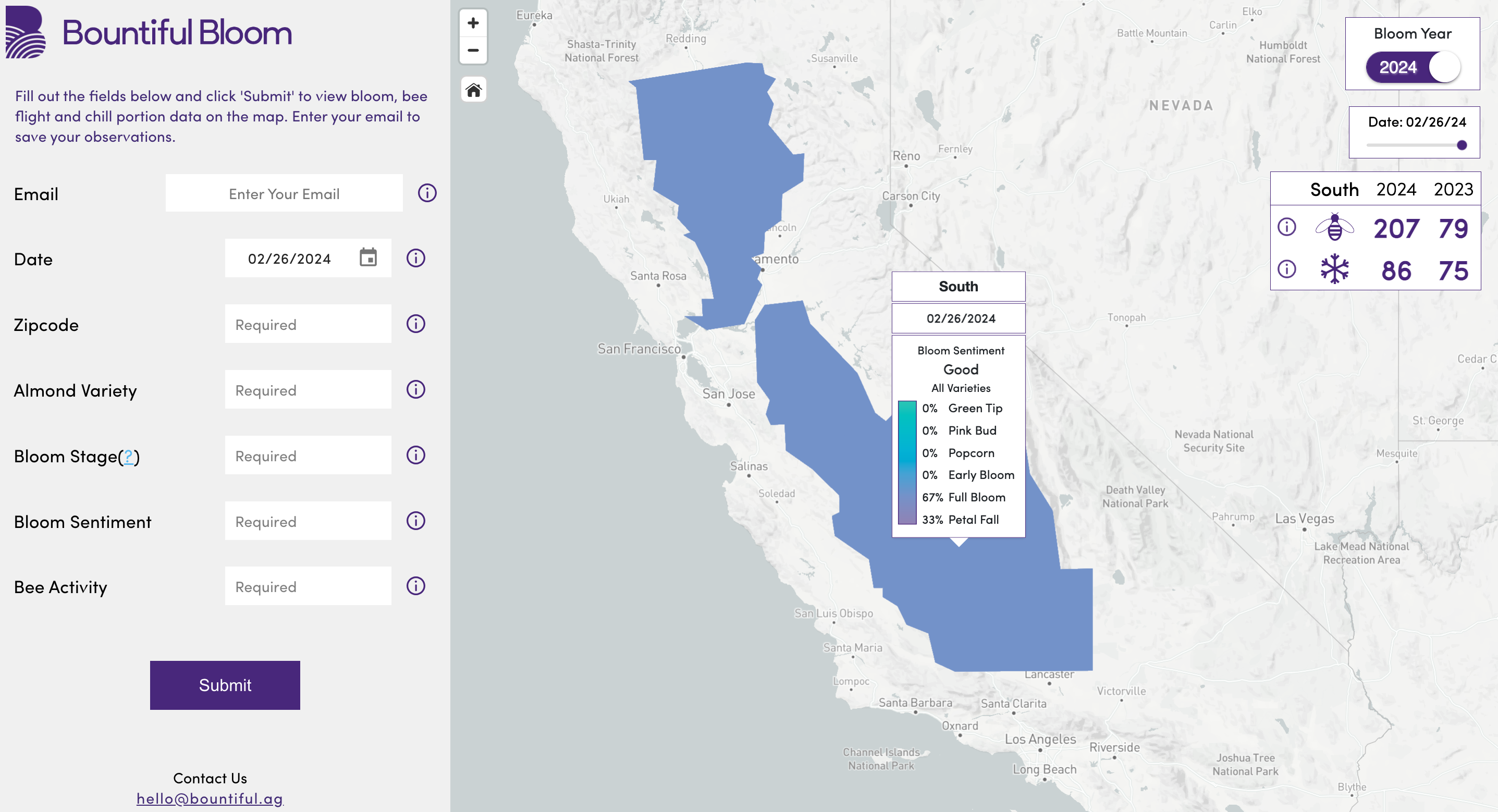 February 26 2024 Bloom Update рџњё
